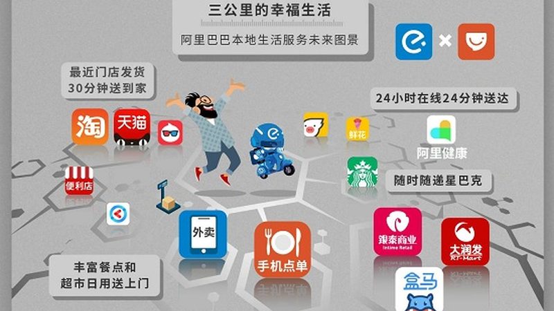 全屋家具拆装搬家，价格构成揭秘
