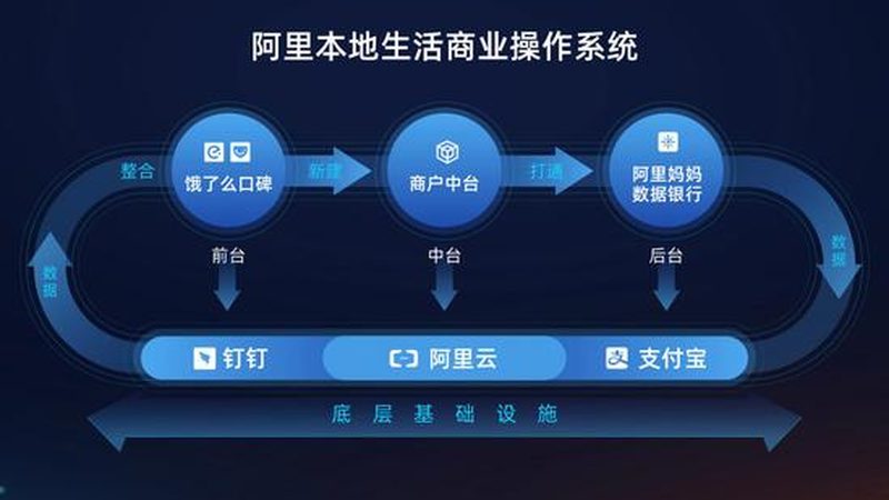 新装修房保洁包括哪些项目