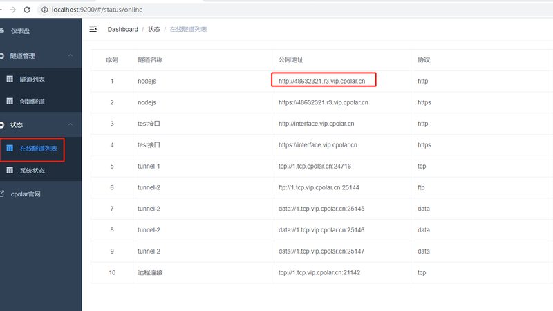 开锁换锁，流程图解密，价格透明化